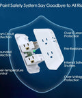 Two Pack USB Wall Charger Surge Protector With Five Outlets And Four USB Ports Including USB C For Home Office Use White showing safety features