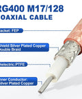 RG400 RF Coax Cable 50ft Double Shield For Base Station Ham Radio Antenna Jumper M17 To 128 Ultra Low Loss Silver Plated Copper Core PTFE Insulation FEP Jacket with labeled components.