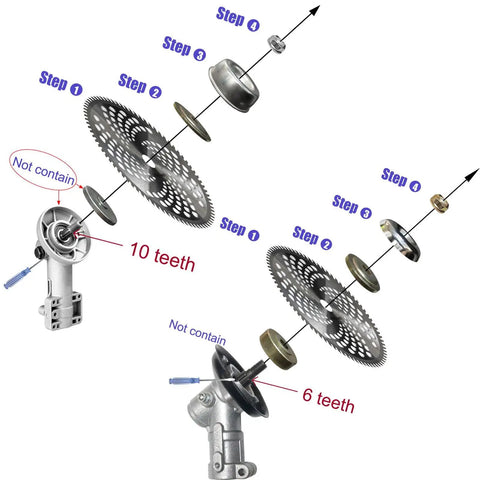 Installation diagram for 10 Inch 80T Carbide Tip Brush Cutter Blade With Adapter Kit For Stihl Husqvarna Ryobi Weed Eater.