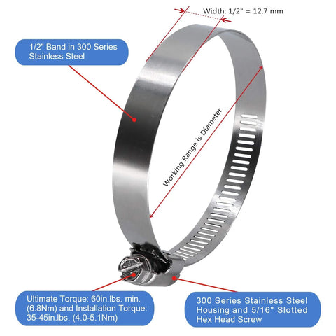 RoadFormer 3.5-inch worm gear hose clamp, stainless steel, 1/2-inch band, 78–102 mm range, side view.