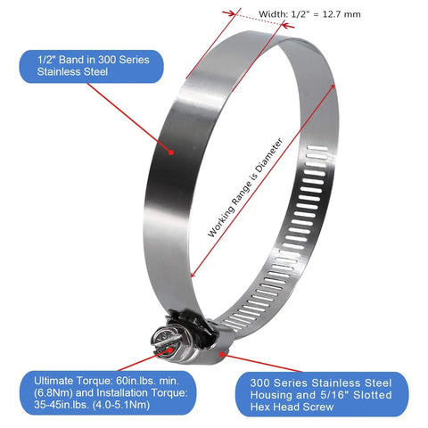 Beefy 4 Inch Worm Gear Hose Clamp Full Stainless Steel with Half Inch Band Width Fits 90mm to 114mm Hose Clamps SAE 64