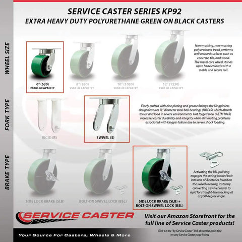Extra Heavy Duty Six Inch Swivel Caster Set Delivering Smooth Rolls With Rock Solid Green Polyurethane Wheels and Tough Cast Iron Core.