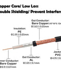 Cutaway view of RG58 Coax Cable 2 Feet Solid Copper Core Low Loss Shielded Beefy For SWR Meter CB Radio Ham Radio Antenna Tuner Police Scanner UHF PL-259 To PL-259, showing detailed layer components.