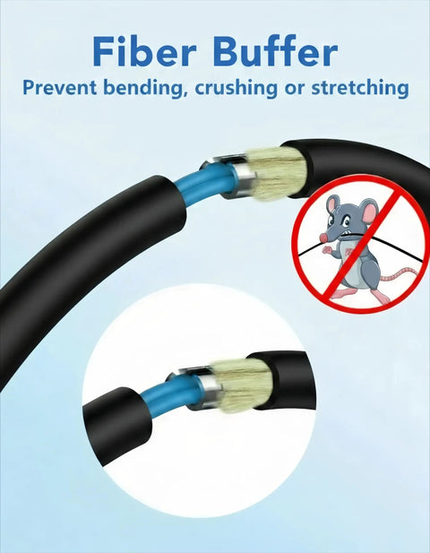 Close-up of Heavy Duty LC To LC Fiber Patch Cable OS2 Singlemode Armored Uniboot Design showing fiber buffer protection.