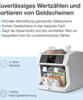 Heavy Hitter Multi Currency Money Counter Machine That Value Counts And Sorts Mixed Banknotes With 7 Point Security Counterfeit Money Detector Ripping Through 1200 Bills Per Minute showing front view with bills sorting.