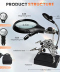 Desktop LED Magnifying Glass Soldering Station With Handy Helping Hands showing 2.5X, 7.5X, 10X lens, LED light, alligator clips.