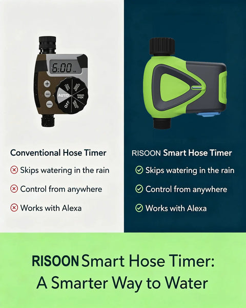 Comparison of RISCON Smart Hose Timer and conventional model, highlighting rain delay and Alexa compatibility.