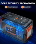 Go To Portable Power Station 98Wh Solar Generator For Camping And Home Backup 270W Peak 135W Continuous 65W PD USB C AC Outlet LED Light Airline Safe Battery Pack Lightweight Under 3 Lbs For Outdoor Adventures showing core security technology