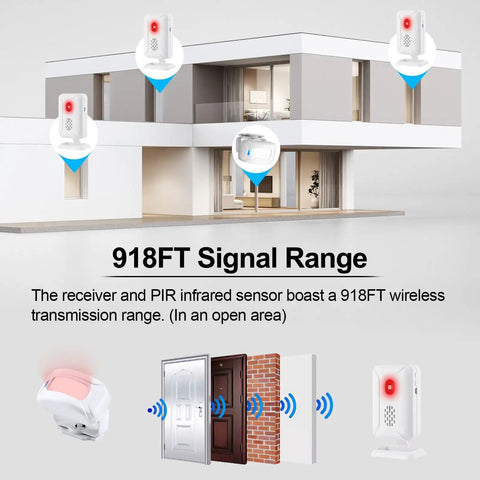 Motion Sensor Doorbell For Biz And Store Smart Door Chime Commercial Entry Alert with 918ft range at modern building