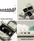 True Flex Full Size Custom Mechanical Keyboard With Hot Swappable Gateron Browns Qmk Via Firmware Bluetooth And 2.4Ghz Wireless Typing Rig showing keys and gaskets design.