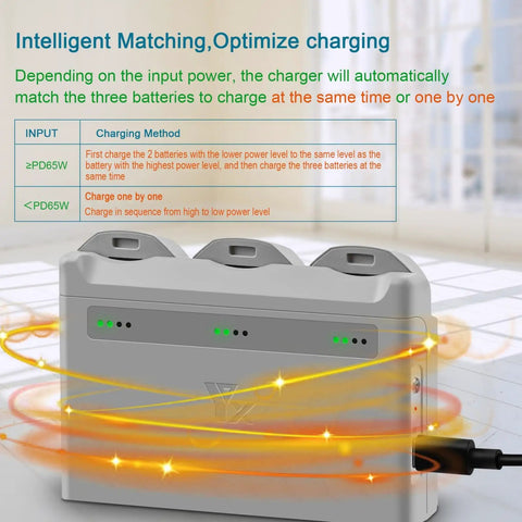 Two Way Battery Charging Hub For Neo Drone, 3 Channel Charger Station with charging status indicators, ideal power hub setup