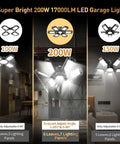 Comparison of LED garage lights, featuring 200W Deformable LED Garage Light With 6 Adjustable Panels, ultra bright for large spaces