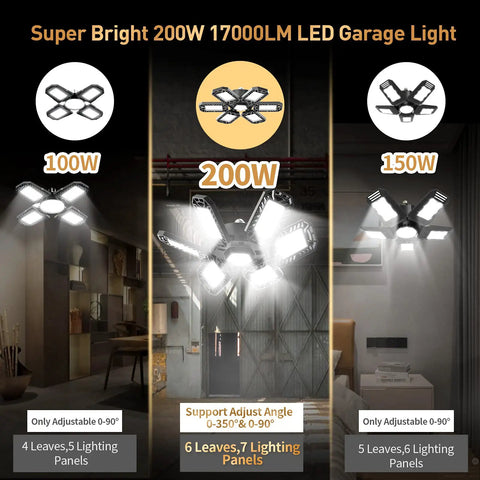 Comparison of LED garage lights, featuring 200W Deformable LED Garage Light With 6 Adjustable Panels, ultra bright for large spaces