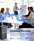Image of a business presentation with Pro Grade Wireless Lavalier Mic Set With Dual Transmitters And Receiver displayed on the side.
