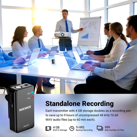 Image of a business presentation with Pro Grade Wireless Lavalier Mic Set With Dual Transmitters And Receiver displayed on the side.