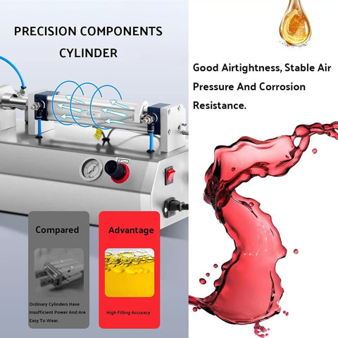 Semi Automatic Paste Bottle Filling Machine Single Head Stainless Steel Liquid Pump with precision components cylinder.