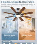 52 Inch Ceiling Fan With Light And Remote showing 8 blades, reversible airflow for summer and winter, smooth black finish