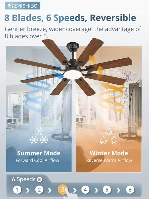 52 Inch Ceiling Fan With Light And Remote showing 8 blades, reversible airflow for summer and winter, smooth black finish
