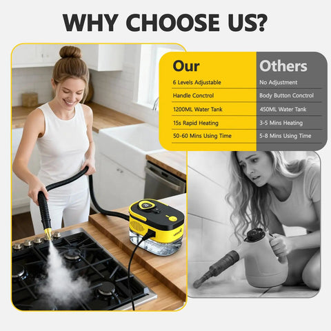 Portable Handheld Steam Cleaner With Six Adjustable Pressure Levels And Fifteen Utility Tips in use on kitchen stove.