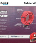 AvaGard Half Inch Air Hose Fifty Feet Heavy Duty Flex That Stays Flexible From Minus Forty To One Eighty Degrees displayed in packaging.