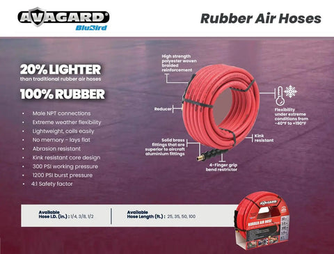 AvaGard Half Inch Air Hose Fifty Feet Heavy Duty Flex That Stays Flexible From Minus Forty To One Eighty Degrees displayed in packaging.