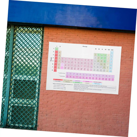 Laminated Periodic Table Poster For Classrooms And Home Labs, Dope Educational Science Wall Decor on brick wall