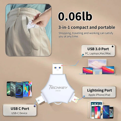 3 In 1 USB Flash Drive For iPhone iPad, 256GB, MFi Certified, Lightning USB C USB A Multi Function Memory Stick, Metal Durable Silver, Fast Transfer And Safe Data Storage