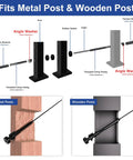 Diagram of metal and wooden posts with angle washers for cable railing installation, showing 20 Pack Black PVD Beveled Angle Washers For Stair Ends And Cable Railing Kit Heavy Duty Marine Grade T316 Hardware With Beveled Edge Durable Corrosion Resistant For 5/16 Inch Cable.
