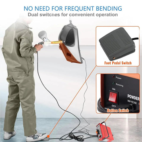 Mini Portable Powder Sprayer Kit w/ Foot Switch Spray Gun in use with foot pedal and power switches for spray painting.