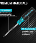 2 Piece S2 Steel Pro Grade Screwdriver Set With Non Slip Grip And Clearly Marked Specs Phillips And Flathead Drivers For Home Shop And Industrial Use Heavy Duty Build Designed For Tough Jobs showing S2 steel shaft and TPR handle