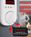 Gas Alarm Detector For Home And RV Propane And LNG And LPG Combustible Gas Detector Plug In Wall Mount LED with fireplace smoke warning