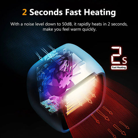 Portable Ceramic Space Heater 1000W 800W With Quick Heat In 2 Seconds, Super Quiet 50dB Desk Heater For Office Or Home