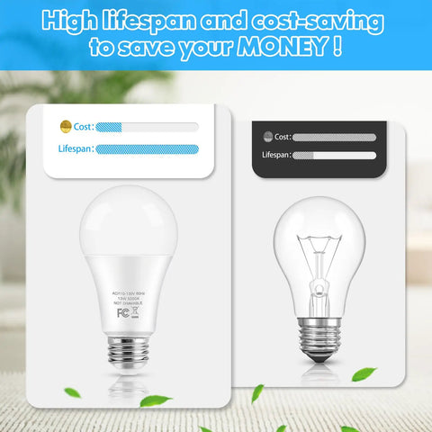 Best Value A19 LED Bulbs 100 Watt Equivalent 13W 5000K Daylight White 1500 Lumens Non Dimmable E26 Edison Screw 4 Pack comparison