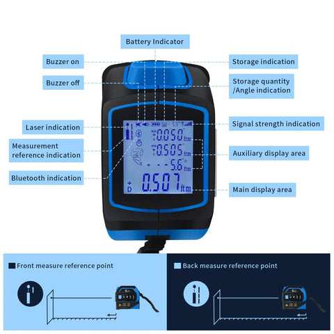 4 In 1 Laser Tape Measure With Laser Level Crosshairs, Pro Grade 130 Feet 40 Meters Distance And 16 Feet 5 Meters AutoLock Tape, Backlit LCD Display In Feet Inches Meters Millimeters, IP54 Aluminum Body For DIY Construction And Interior Design showing display features and reference points