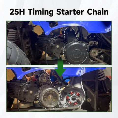 25H 62 Link Timing Starter Chain Breaker Kit for 50cc to 125cc engines with parts displayed on Chinese ATV