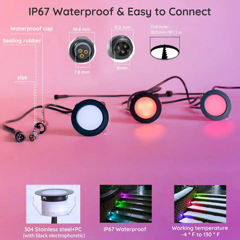 Dope 20 Pack LED Deck Lights Kit 1.77 Inch RGBW IC Multicolor lights showing IP67 waterproof features and connections
