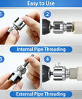 2026 New Dual Function Pipe Tapping And Threading Tool Kit shown in use for internal and external threading on PVC pipes.