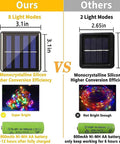 Comparison of solar panels for Outdoor Solar String Lights 4 Pack Each 72ft 200 LED Copper Wire Fairy Lights with multicolor display.