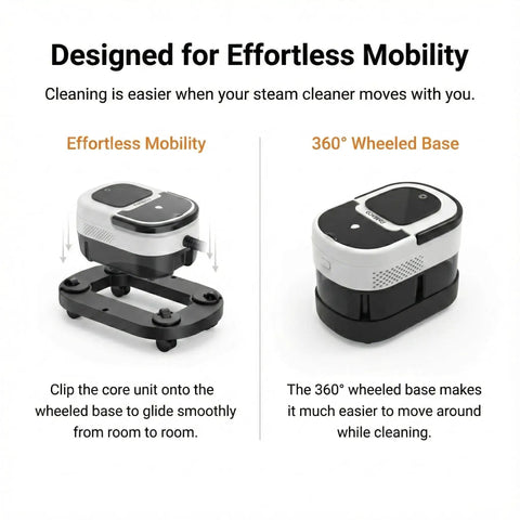 Pro Two In One Steam Cleaner Mop With Large Tank For Sixty Min Run And Fifteen Sec Warm Up showing its core unit clipped to a 360° wheeled base for easy mobility.