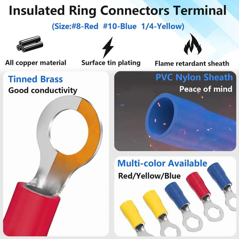 Close-up of 200 Pcs Insulated Ring Terminals Assortment Set with colors red, yellow, blue showcasing sizes M3-M6 and materials.