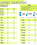 Target selection guide for Neon Yellow 12 By 20 Inch Steel Gong Target For Pistol And Rifle Training, AR500 Steel Thickness Chart