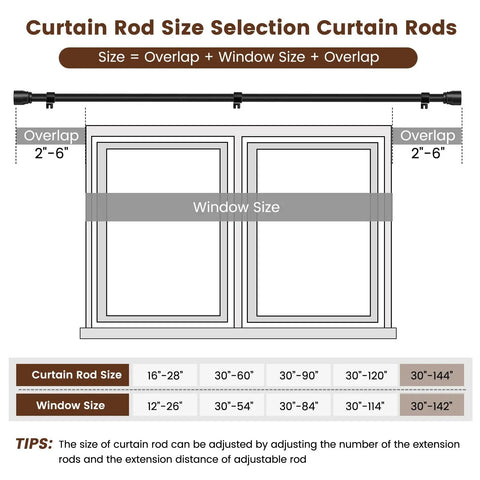 Diagram showing Heavy Duty Adjustable Curtain Rod Set 1 Inch Diameter Splicing Matte Black Extra Long 30 To 144 Inches size chart.