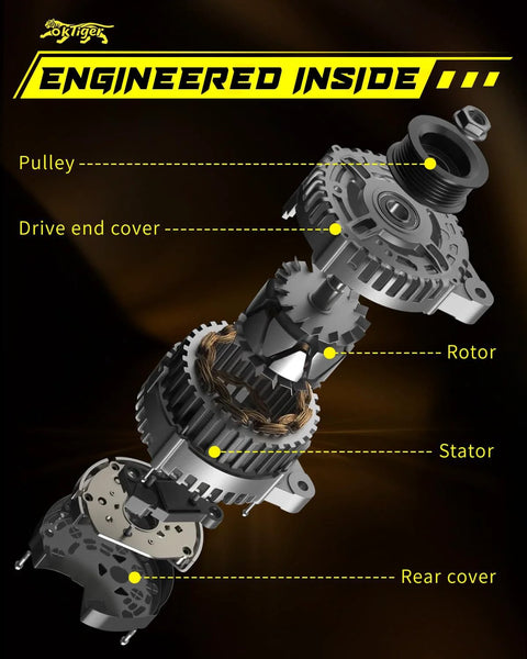 Beefed Up 150A 12V Clockwise Alternator Replacement Fits Sorento 2011 And 2015-2018 internal components view