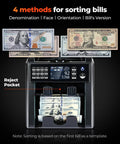 Munbyn Imc08 Dual Pocket Money Counter Machine Sorts Mixed Denomination Bills With Value Counting And Counterfeit Detection with reject pocket.