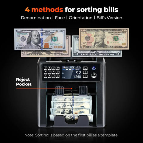 Munbyn Imc08 Dual Pocket Money Counter Machine Sorts Mixed Denomination Bills With Value Counting And Counterfeit Detection with reject pocket.