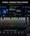 Slick 75 Percent Wireless Mechanical Gaming Keyboard With Hot Swappable Keys And Dope Dynamic RGB Lighting showing connection modes.