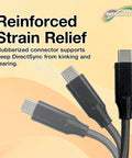 DirectSync 100W PD USB-C To USB-C Cable 3Ft Braided Built For Fast Charge And Quick Data Sync No Fuss Compatible With FLIR C5