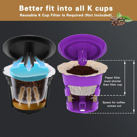 Disposable K Cup Filters 300 Count For Keurig 1.0 2.0 Brewers Unbleached Natural shown with reusable pods