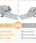 Comparison of Heavy Duty Electric Lifting Backrest For Bed With Remote Control Adjustable Power Recliner System features