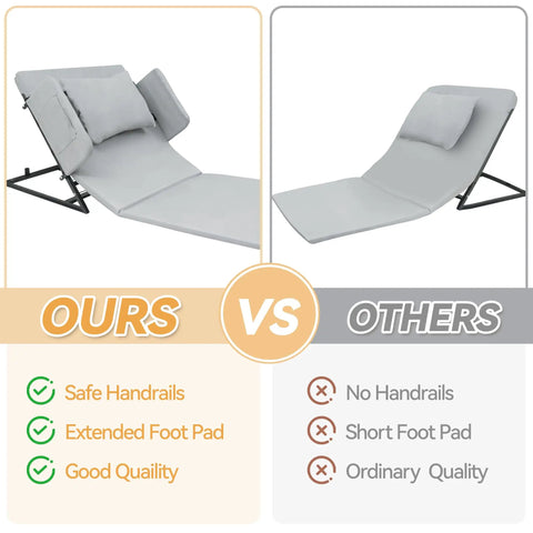 Comparison of Heavy Duty Electric Lifting Backrest For Bed With Remote Control Adjustable Power Recliner System features